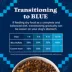 Blue Buffalo Wilderness High Protein, Salmon with Wholesome Grains Adult Dry Dog Food image thumbnail 9