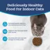 Blue Buffalo Tastefuls Adult Dry Cat Food - Indoor Cat Formula, Chicken & Brown Rice, 22 LB image thumbnail 5