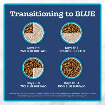 Blue Buffalo Tastefuls Adult Dry Cat Food - Indoor Cat Formula, Chicken & Brown Rice, 22 LB - Image 9