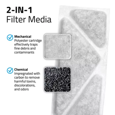 Fluval Betta 20L Poly-Carb Filter Cartridge 4 pack - Image 5