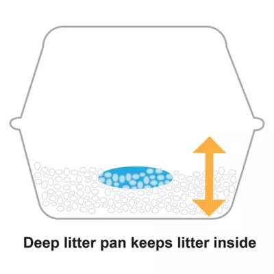 Richell Paw Trax Wide Hooded Cat Litter Box For Large Cats Or Multi-Cat Households, Scoop Included - Image 6