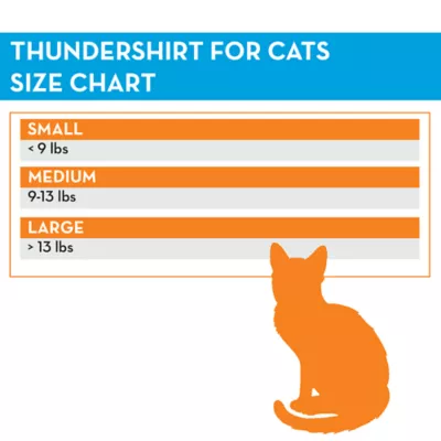 ThunderShirt Anxiety Vest for Cats, Anxiety Relief, Heather Grey, Small, Medium, & Large - Image 3