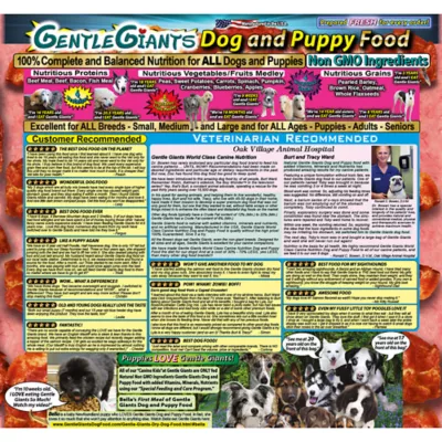 Gentle Giants All Life Stages Dry Dog Food - Natural, Non GMO, Beef and Bacon Flavor - Image 6