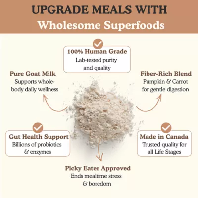 Pets Gone Wild - Goat Milk with Pumpkin Wellness Mix - Image 2