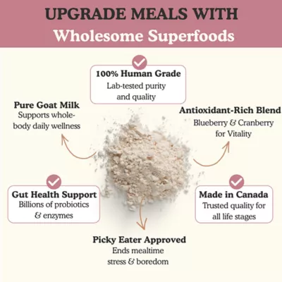 Pets Gone Wild - Goat Milk with Cranberry Superfood Boost - Image 2