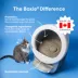 Boxiecat Bot Probiotic Cat Litter Automatic Box 40+ Day Odor Control image thumbnail 2