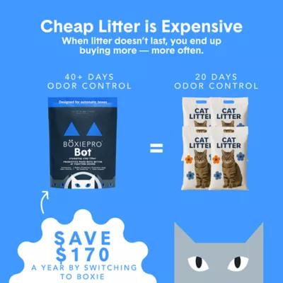 Boxiecat Bot Probiotic Cat Litter Automatic Box 40+ Day Odor Control - Image 4