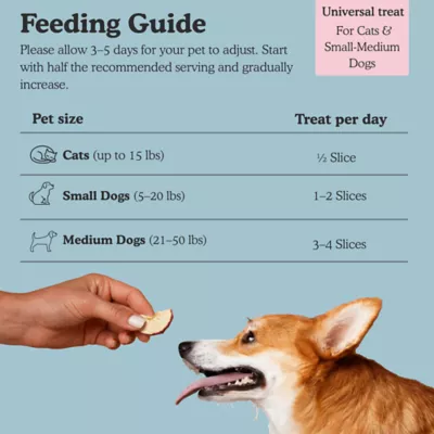 Pets Gone Wild Freeze-Dried Fruit Treats, Digestive Support - 3 pack - Image 6