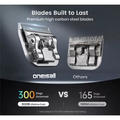 Oneisall Cordless Professional Dog Grooming Clippers W/ Premium High Carbon Steel Blades, Blue - Image 3