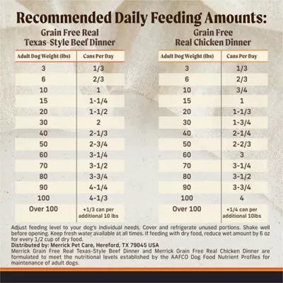 Merrick Wet Dog Food Variety Pack - Real Chicken Dinner & Real Texas-Style Beef Dinner, Pate - Image 7