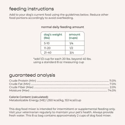 Freshpet Healthy Mixers, All Life Stage Fresh Dog Food, Shredded Chicken Recipe, 8 oz. - Image 7