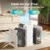 Oneisall Pet Air Purifier W/ Dual Sided Intake, Reduces Pet Hair, Alergens, and Pet Odor image thumbnail 3