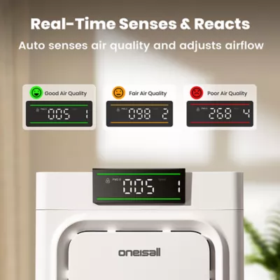 Oneisall Pet Air Purifier W/ Dual Sided Intake, Reduces Pet Hair, Alergens, and Pet Odor - Image 5