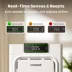 Oneisall Pet Air Purifier W/ Dual Sided Intake, Reduces Pet Hair, Alergens, and Pet Odor image thumbnail 5