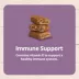 Blue Buffalo Soft & Chewy Health Bars, Adult Dog Treats Baked with Real Chicken & Mixed Berries image thumbnail 5
