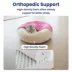 PawsPik Orthopedic Memory Foam Donut Dog & Cat Bed image thumbnail 3