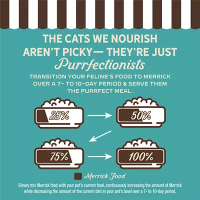 Merrick Purrfect Variety Pack Wet Cat Food, 85 g x 12 - Image 6
