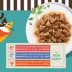 Merrick Purrfect Variety Pack Wet Cat Food, 85 g x 12 image thumbnail 8