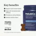 PetLab Co. Advanced Joint Care Chews for Dogs, Salmon Flavor, 30 Count, Small to Large Dogs image thumbnail 2