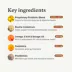 PetLab Co. Allergy & Immune Probiotic Dog Supplement, Pork Flavor, Small to Large Dogs image thumbnail 7