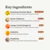 PetLab Co. Allergy & Immune Probiotic Dog Supplement, Pork Flavor, Small to Large Dogs image thumbnail 6