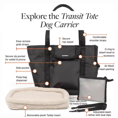 Cleverpup Lightweight Transit Tote Dog Carrier W/ Food-Safe Pouch & Poop Bag Dispenser, Graphite - Image 4