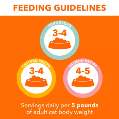 IAMS Perfect Portions Healthy Adult, Grain Free Wet Cat Food - Pate, Variety Pack, 24 Count, 2.6 OZ - Image 7