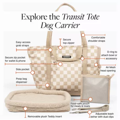 Cleverpup Lightweight Transit Tote Dog Carrier W/ Food-Safe Pouch & Poop Bag Dispenser, Checkered - Image 5
