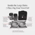 Cleverpup Bistro Box, 7-Piece Dog Food Travel Kit W/ Collapsible Bowls, Insulated Travel Bag & More image thumbnail 3