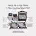 Cleverpup Bistro Box, 7-Piece Dog Food Travel Kit W/ Collapsible Bowls, Insulated Travel Bag & More image thumbnail 3