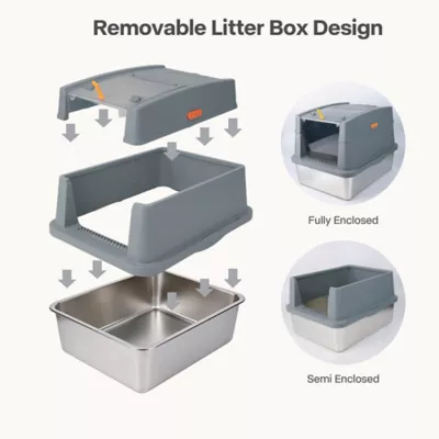 All For Paws Stainless Steel Cat Litter Box Base, Durable & Easy to Clean - Image 5