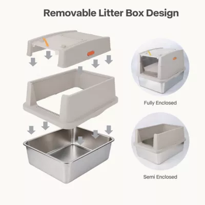 All For Paws Stainless Steel Cat Litter Box Base, Durable & Easy to Clean - Image 5
