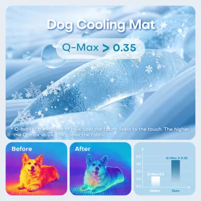 GOOPAWS Waterproof Cooling Dog Mat, Self-Cooling Pet Blanket for Dogs, Non-Slip Design, Light Grey - Image 3