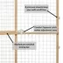 Midwest® Wire Mesh Pet Safety Gate W/ Wooden Gate, Expands 29-50 Inches Wide image thumbnail 3
