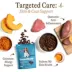 Unconditional Skin and Allergy Support Adult Dry Dog Food Topper - Tuna image thumbnail 3