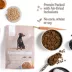 Unconditional Protein Blend Adult Dry Dog Food - Chicken image thumbnail 3