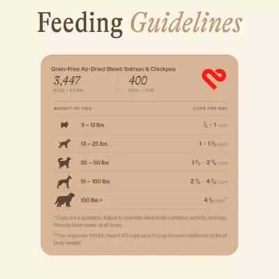 Unconditional Protein Blend Adult Dry Dog Food - Salmon - Image 8