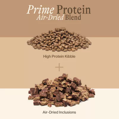 Unconditional Prime Protein Blend Adult Dry Dog Food - Chicken - Image 9