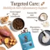 Unconditional Mobility Support Adult Dry Dog Food Topper - Chicken image thumbnail 3