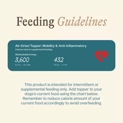 Unconditional Mobility Support Adult Dry Dog Food Topper - Chicken - Image 7
