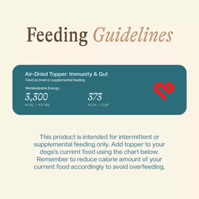 Unconditional Immunity and Gut Support Adult Dry Dog Food Topper - Beef - Image 8