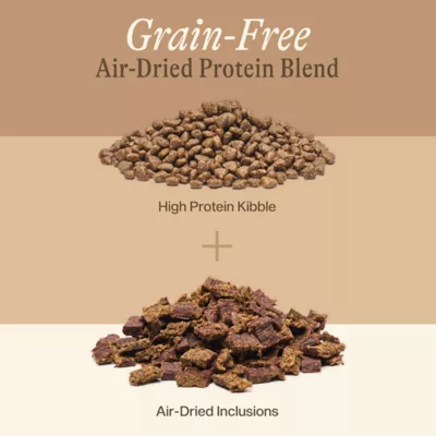 Unconditional Protein Blend Adult Dry Dog Food - Beef - Image 9