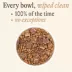 Unconditional Protein Blend Adult Dry Dog Food - Chicken image thumbnail 7