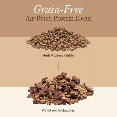 Unconditional Protein Blend Adult Dry Dog Food - Chicken - Image 9