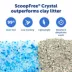 PetSafe® ScoopFree Crystal Classic Self-Cleaning Litter Box, Includes 1 Disposable Litter Tray-Black image thumbnail 6
