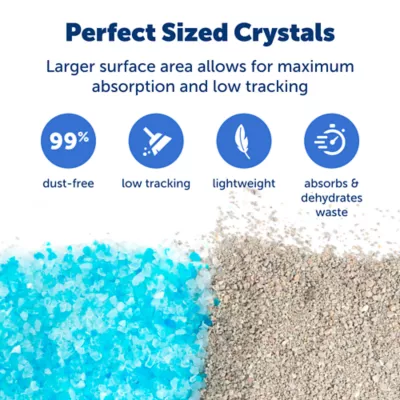 PetSafe® ScoopFree Premium Fresh Crystal Cat Litter, Low-Tracking & Lightweight Litter, Blue - Image 3