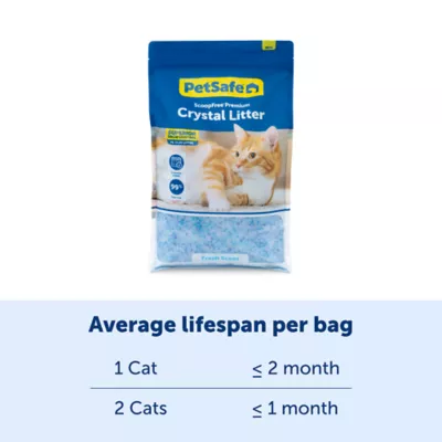 PetSafe® ScoopFree Premium Fresh Crystal Cat Litter, Low-Tracking & Lightweight Litter, Blue - Image 5