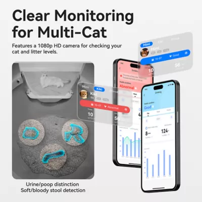 Catlink Pro-Ultra Self-Cleaning Cat Litter Box W/ Built-In Camera & 2-Way Audio, Remote App Control - Image 4