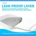 All For Paws Dog Pee Pad Holder W/ Removable Pee Post, High-Sided Walls, & Secure Clamp image thumbnail 4