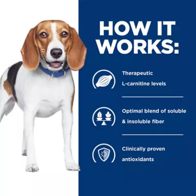 Hill's Prescription Diet r/d Weight Loss Dog Wet Food - Chicken - Image 5